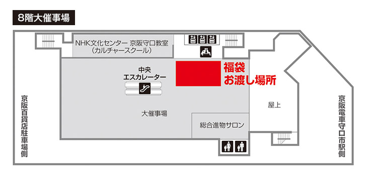 守口店