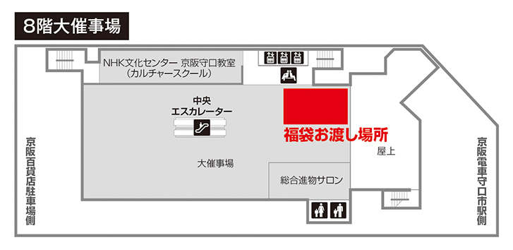 守口店