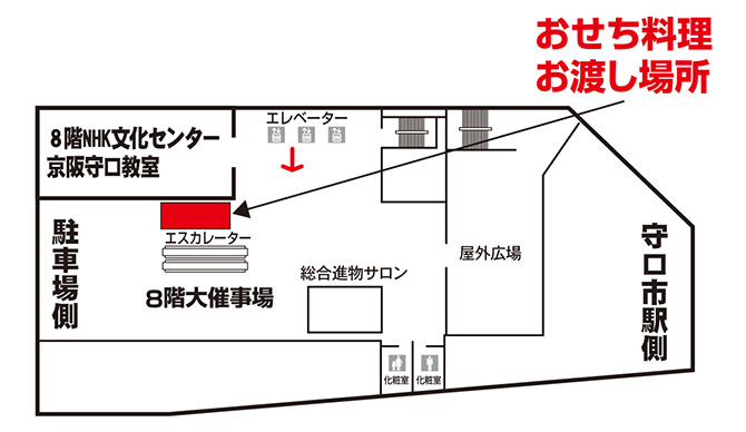 守口店
