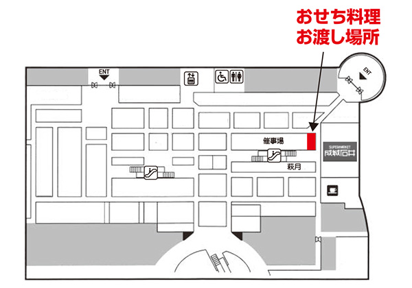 くずはモール店