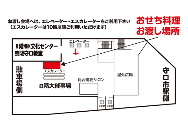 守口店